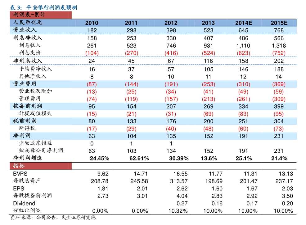 產品結構持續優化，境內外收入保持高增長——中寵股份（002891）投資價值分析